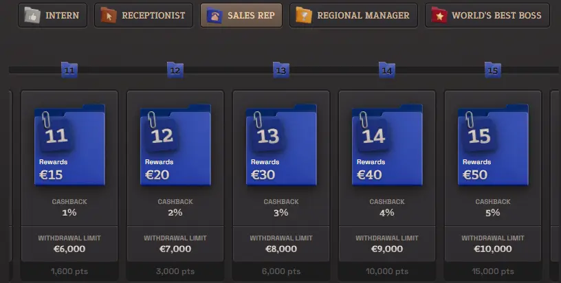 Spinboss loyalty programme — 25 office-themed stages with cashback and personalised offers